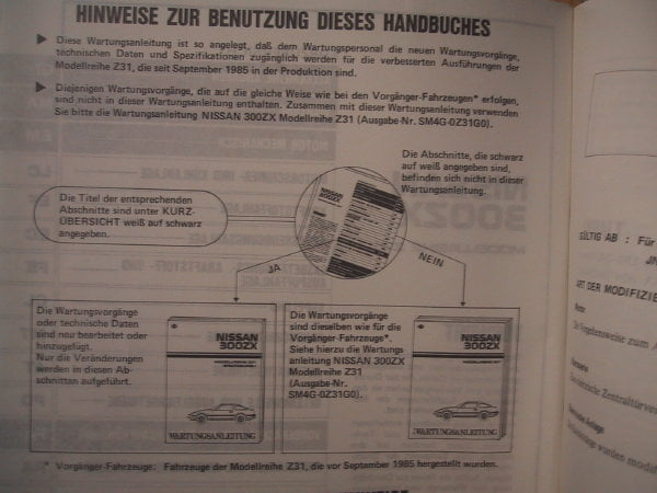 NISSAN 300ZX Erg.1...1