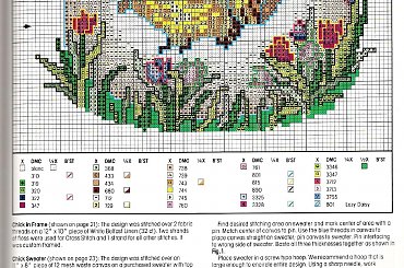 #Wielkanoc #motywy #poduszki #obrusy #obrazki