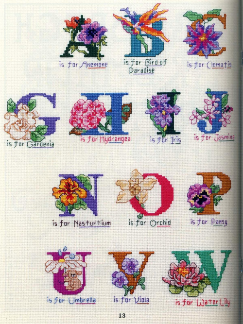 Floral Alphabets 1