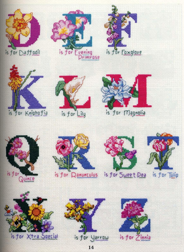 Floral Alphabets 2