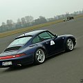 911 993
Akademia Jazdy Porsche
5.04.08 Ułęż #AkademiaJazdyPorsche #ułęż #tor