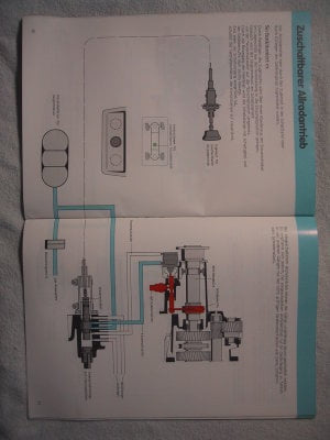 Repleitfaden T3 SSP 66 ...14