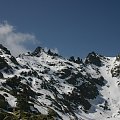 Szczyty w otoczeniu Laguna Grande