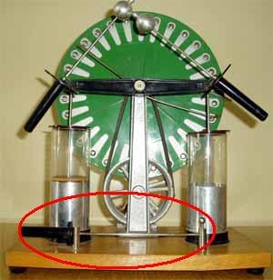 Zepsuta maszyna elektrostatyczna.