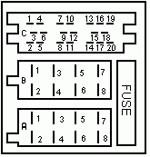 Delta CC Blaupunkt 8AE/8AS piny