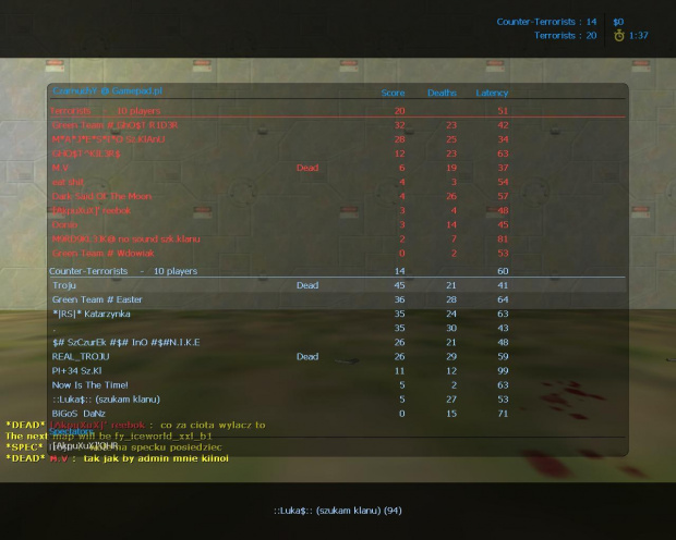 Staty Moje na Awp Map
Serwer
CzarnuchY @gamepad.pl #CounterStrike