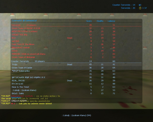 Staty Moje na Awp Map
Serwer
CzarnuchY @gamepad.pl #CounterStrike