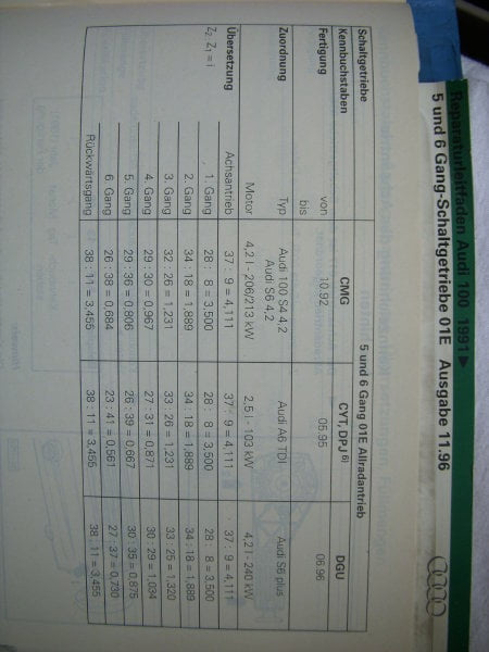 Repleitf AUDI C4 Getriebe 01E 5,6Gg Allrad 96...4