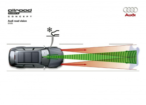 Audi Allroad quattro Concept (2005) #Audi #Allroad #quattro #Concept #Auto #Samochód #Samochod