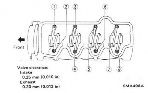 #micra