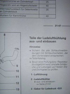 Repleitf AUDI Motor AJQ mech 98 ... 7