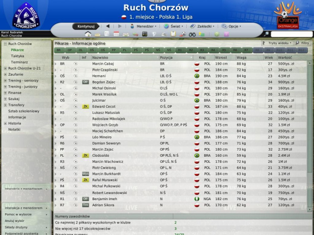 moja druryna :))))))
