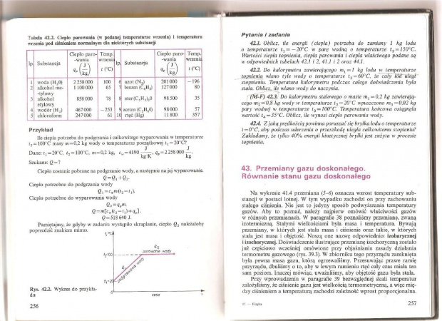 termodynamika