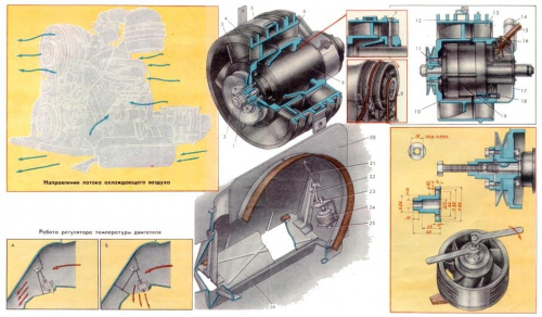 Schematy budowy silnika zaporożec-kolor #zaz #zap #zaporożec #zapek #zapcio #sam #drag