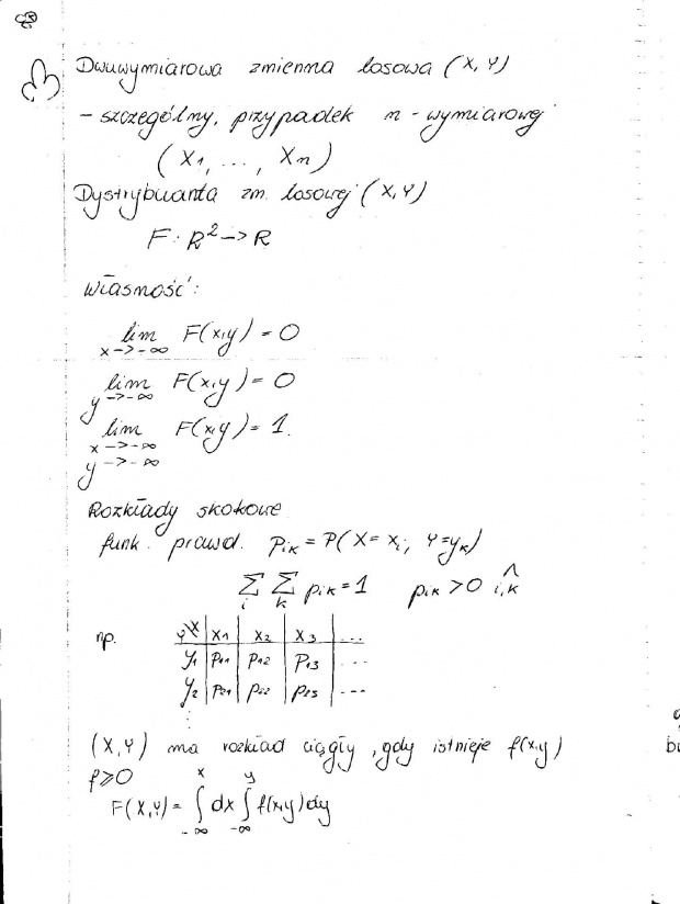 Probabilistyka