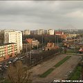 Skyline Gdańsk