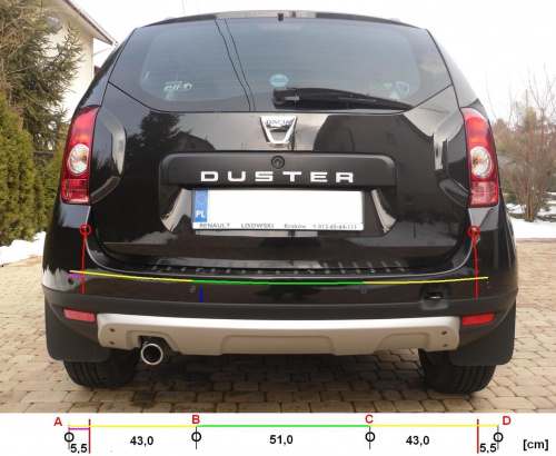Dacia Duster PARKOWANIE