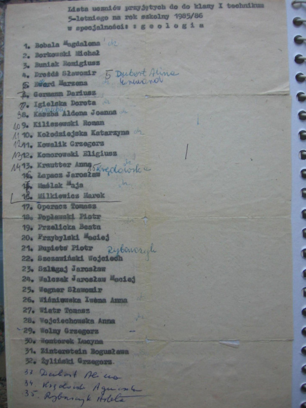 Oto słynna lista przjętych do klasy pierwszej Technikum Geologicznego. Ta lista posłużyła profesorowi Józefowi Wigluszowi do właściwego usadowienia uczniów w ławkach. Dopiski niebieskim długopisem dokonane zostały ręką samego profesora Wiglusza.